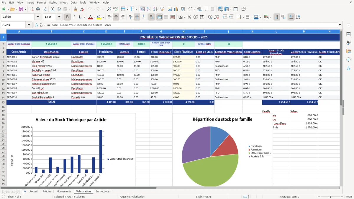 Capture d'écran 4 : Feuille Valorisation - Modèle Excel Valorisation des stocks Excel - Modèle Gratuit (2026)