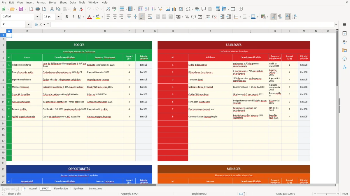 Capture d'écran 2 : Feuille SWOT - Modèle Excel modèle analyse SWOT excel