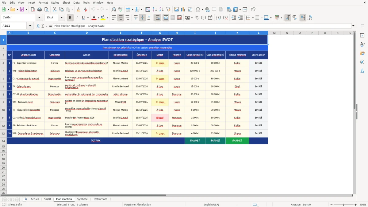 Capture d'écran 3 : Feuille Plan d'action - Modèle Excel modèle analyse SWOT excel