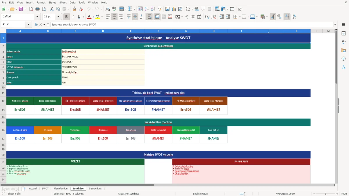 Capture d'écran 4 : Feuille Synthèse - Modèle Excel modèle analyse SWOT excel