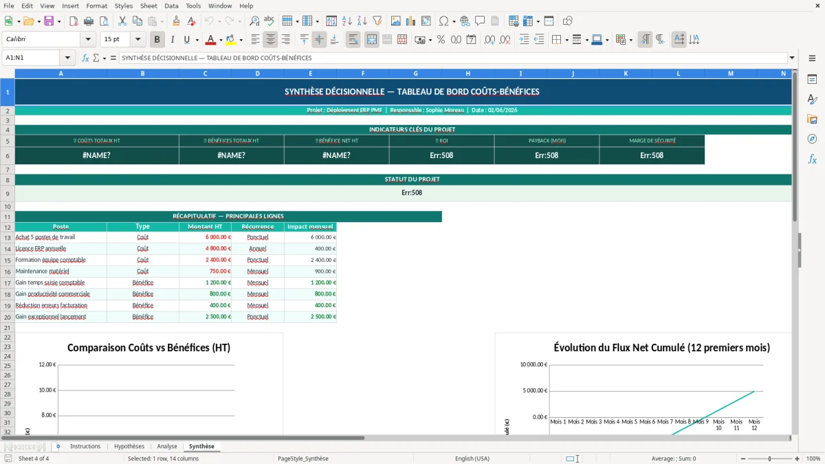 Capture d'écran 4 : Feuille Synthèse - Modèle Excel modèle analyse coûts bénéfices excel
