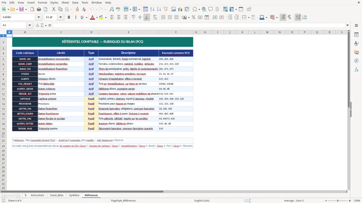 Capture d'écran 4 : Feuille Références - Modèle Excel modèle bilan financier excel