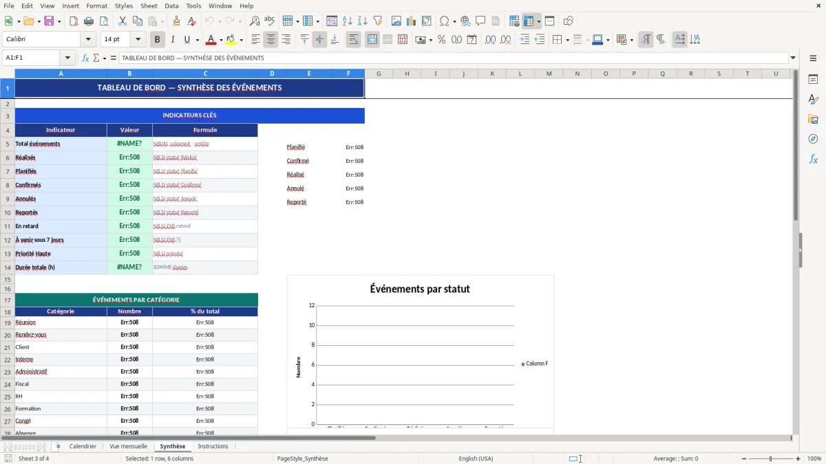 Capture d'écran 3 : Feuille Synthèse - Modèle Excel modèle calendrier excel