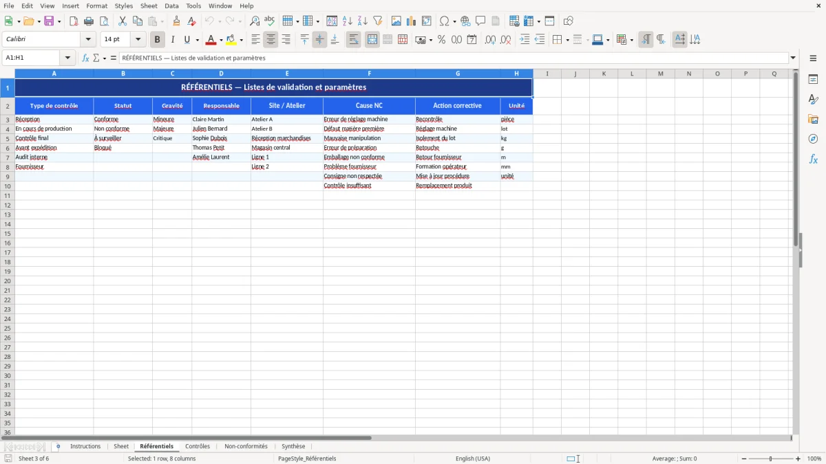 Capture d'écran 3 : Feuille Référentiels - Modèle Excel modèle contrôle qualité excel