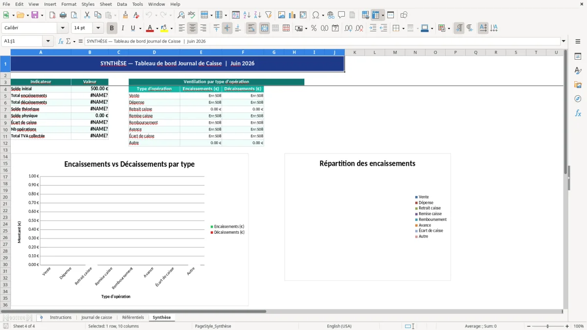 Capture d'écran 4 : Feuille Synthèse - Modèle Excel modèle journal de caisse excel