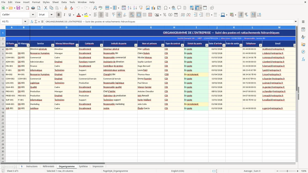 Capture d'écran 3 : Feuille Organigramme - Modèle Excel modèle organigramme excel