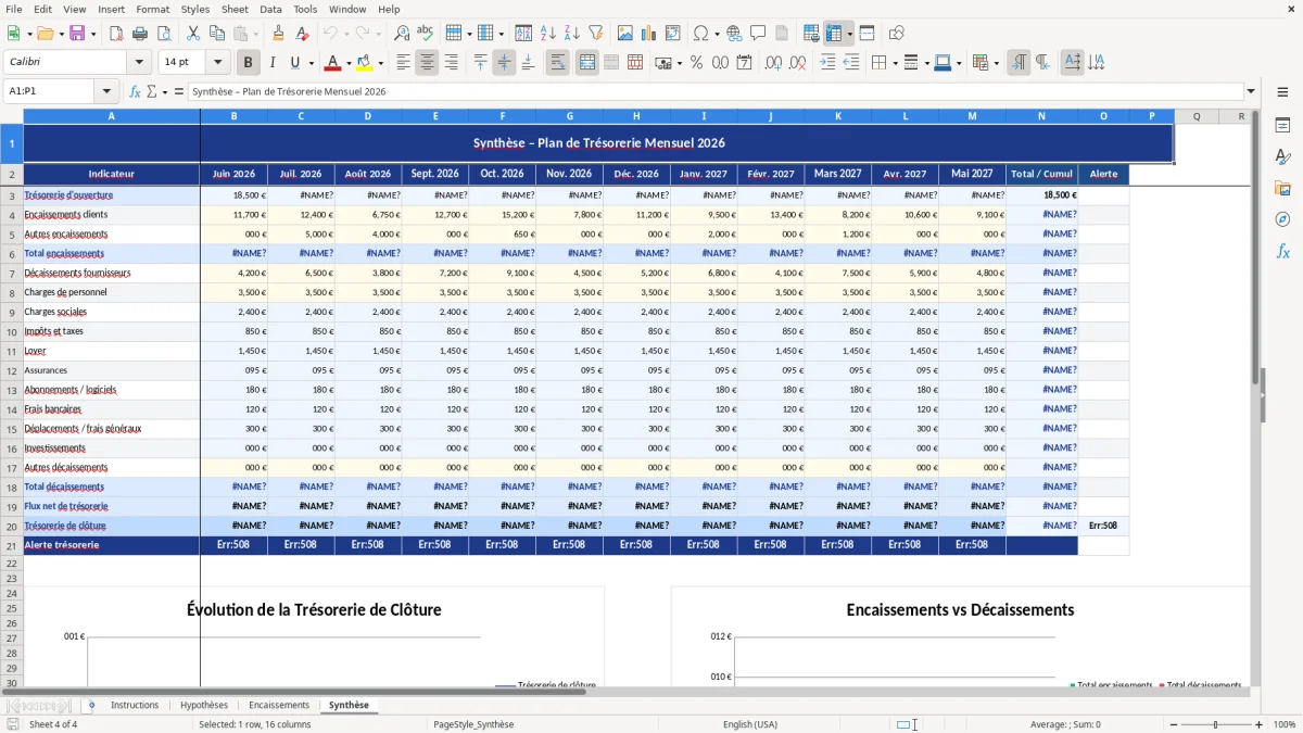 Capture d'écran 4 : Feuille Synthèse - Modèle Excel modèle plan de trésorerie mensuel excel