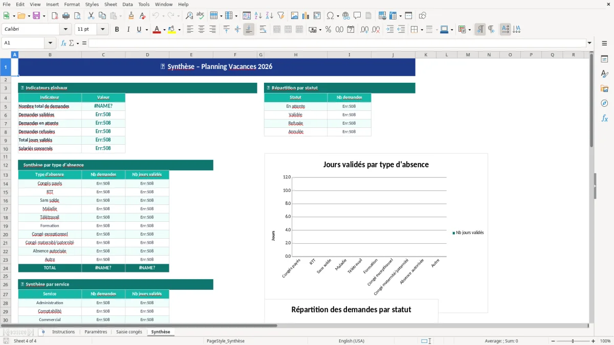 Capture d'écran 4 : Feuille Synthèse - Modèle Excel modèle planning vacances excel