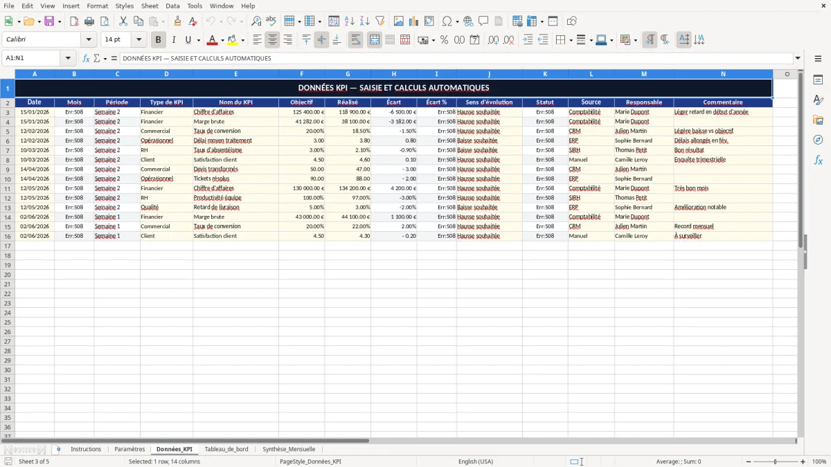 Capture d'écran 3 : Feuille Données_KPI - Modèle Excel modèle tableau de bord KPI excel