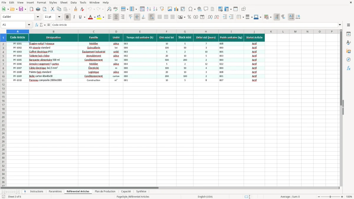 Capture d'écran 3 : Feuille Référentiel Articles - Modèle Excel plan de production excel