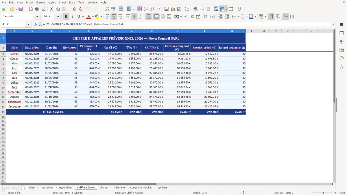 Capture d'écran 4 : Feuille Chiffre_Affaires - Modèle Excel plan financier excel