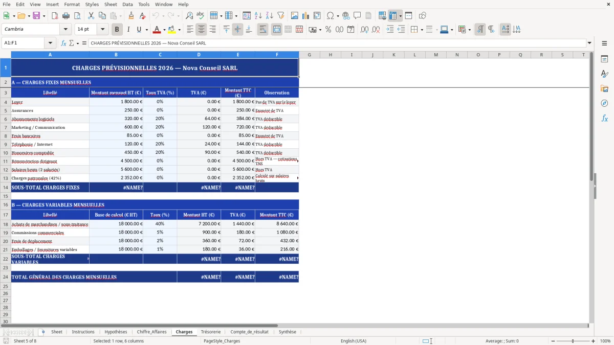 Capture d'écran 5 : Feuille Charges - Modèle Excel plan financier excel