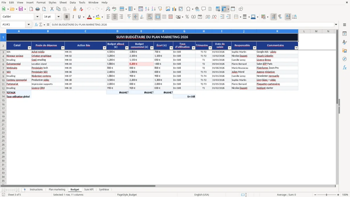 Capture d'écran 3 : Feuille Budget - Modèle Excel plan marketing excel
