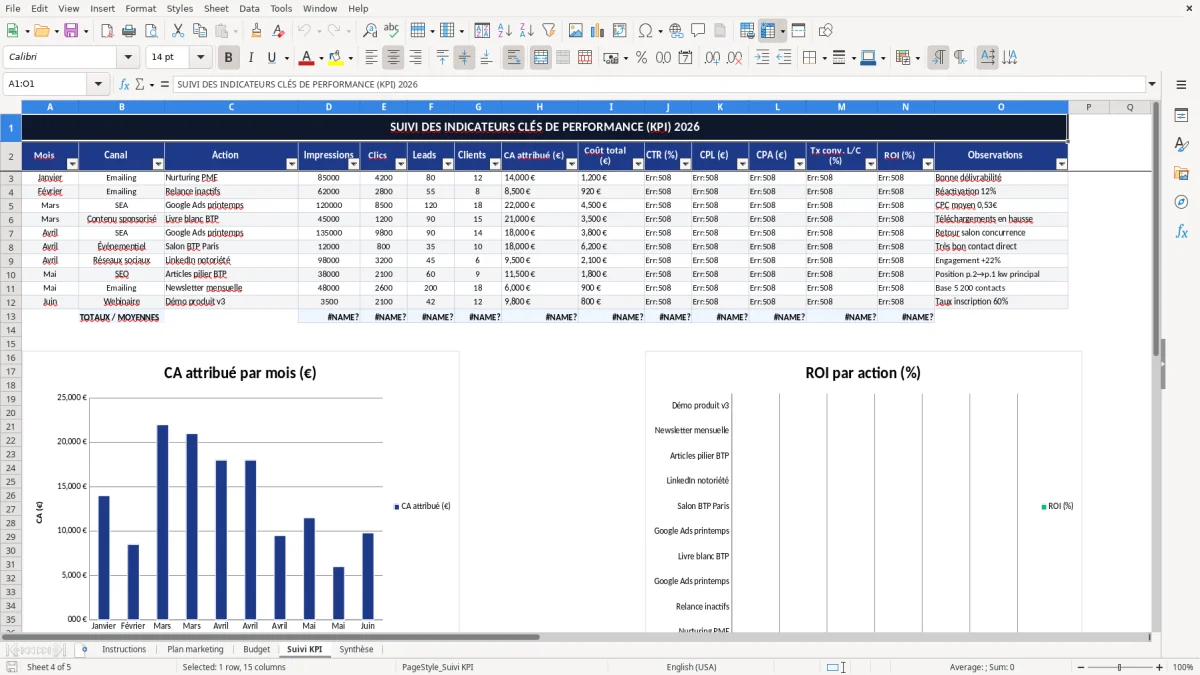 Capture d'écran 4 : Feuille Suivi KPI - Modèle Excel plan marketing excel