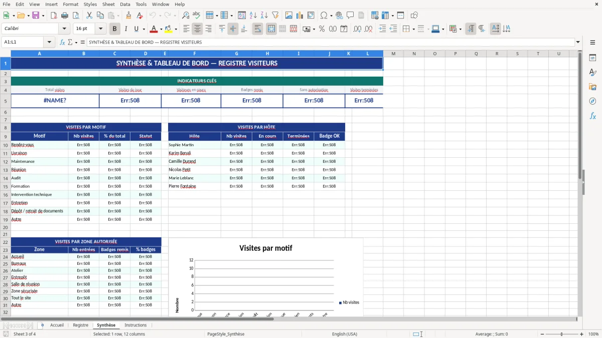 Capture d'écran 3 : Feuille Synthèse - Modèle Excel registre visiteurs excel