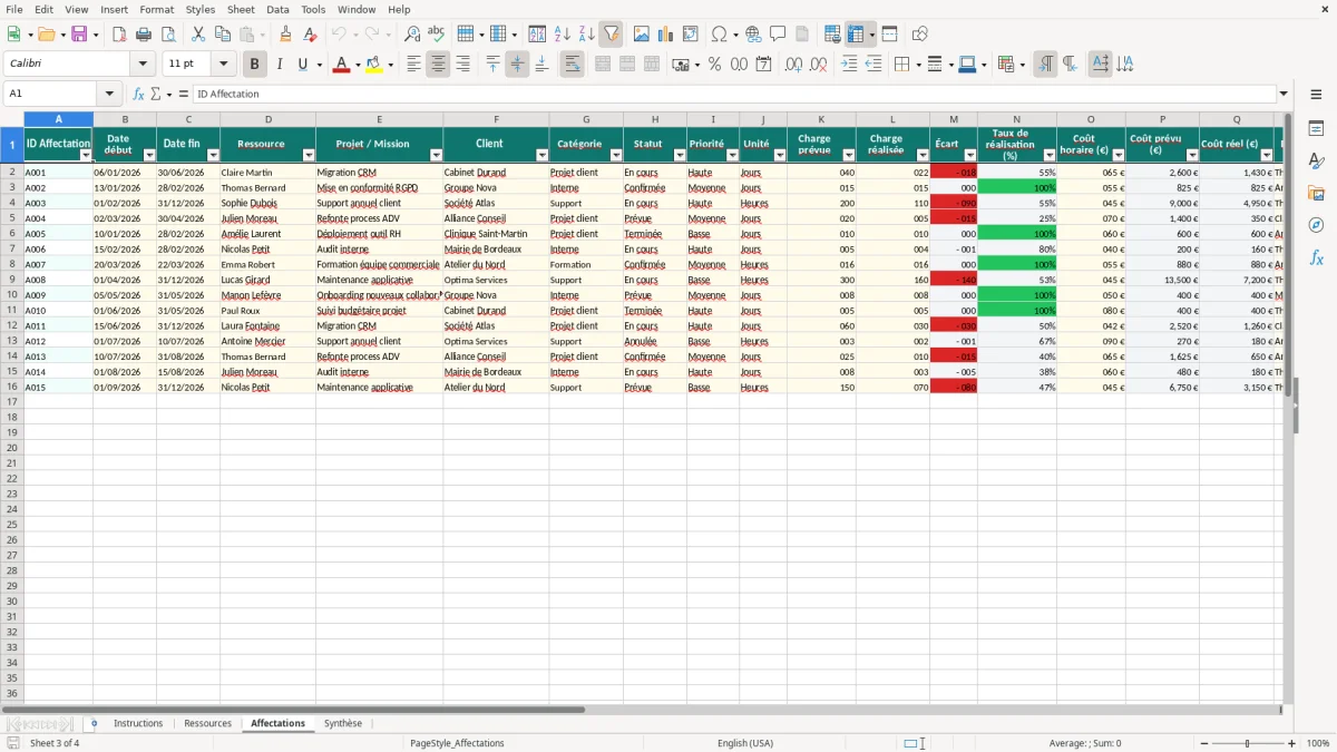 Capture d'écran 3 : Feuille Affectations - Modèle Excel Affectation des ressources Excel - Gratuit (2026)