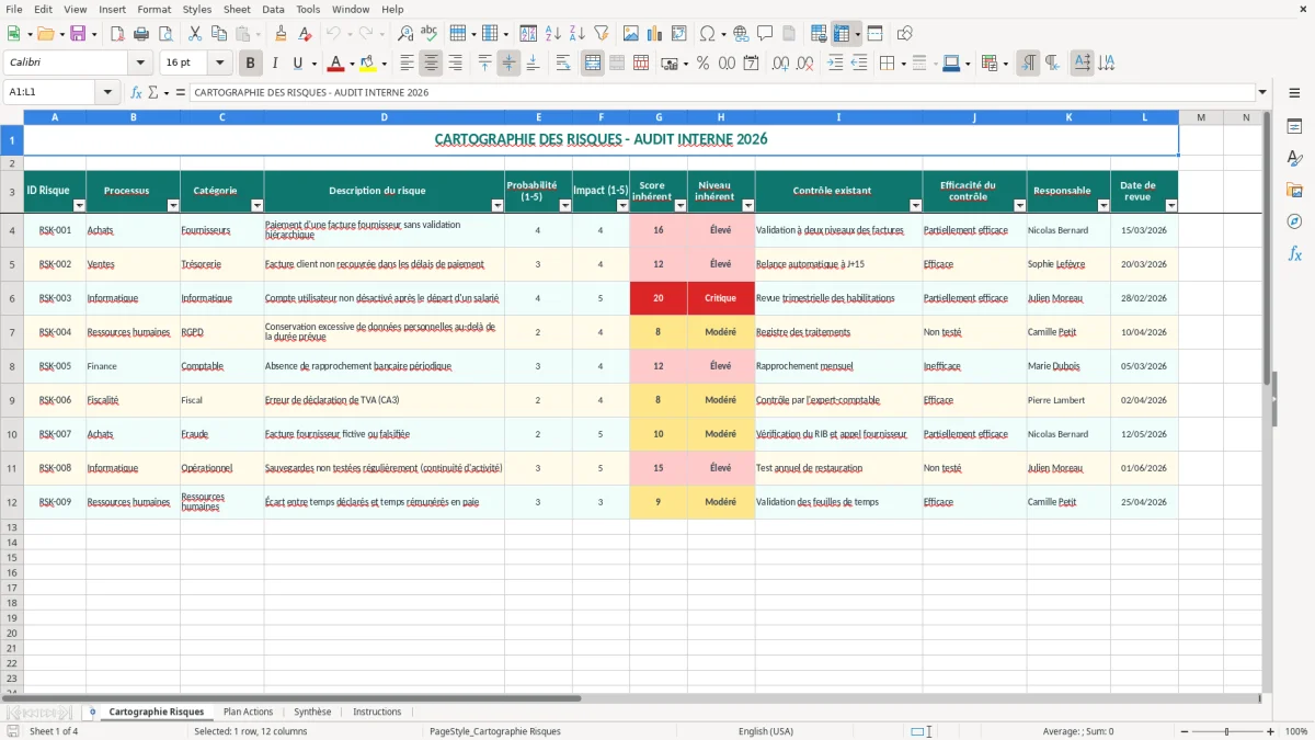 Capture d'écran 1 : Feuille Cartographie Risques - Modèle Excel Audit interne Excel - Modèle Gratuit (2026)