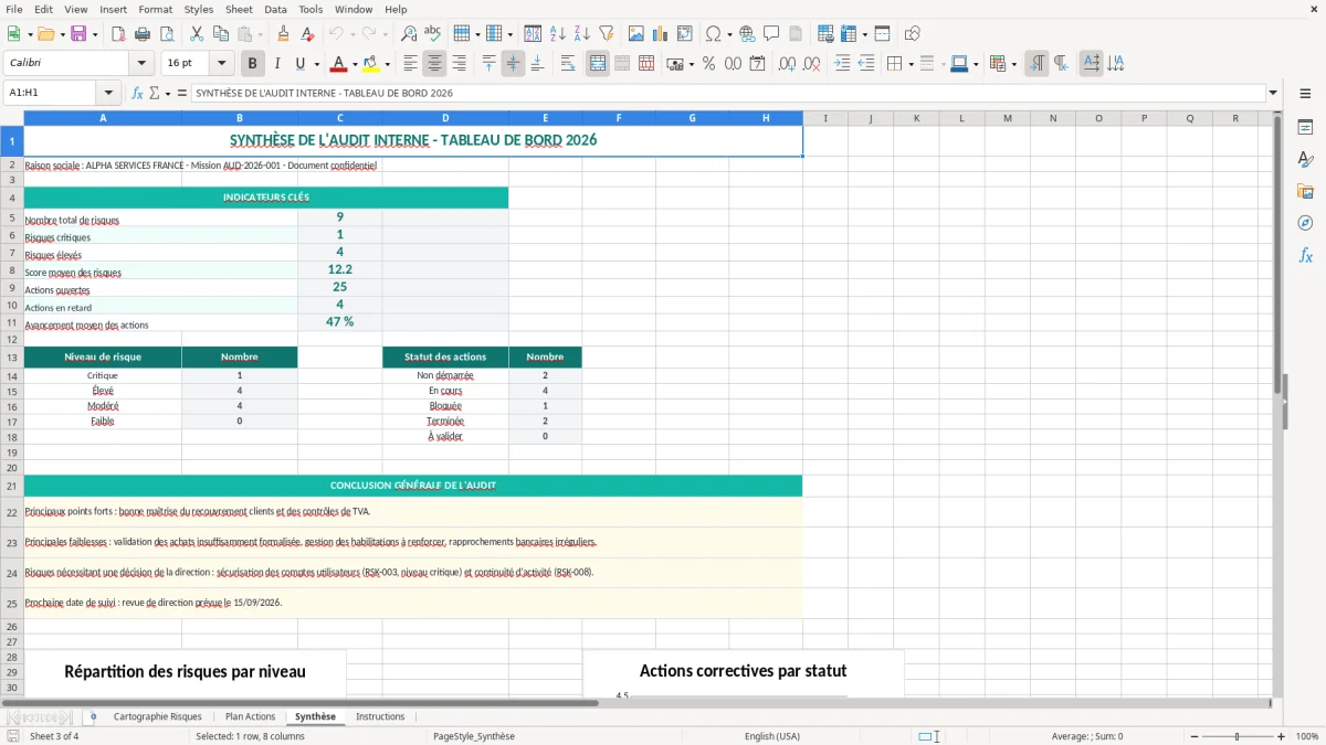 Capture d'écran 3 : Feuille Synthèse - Modèle Excel Audit interne Excel - Modèle Gratuit (2026)