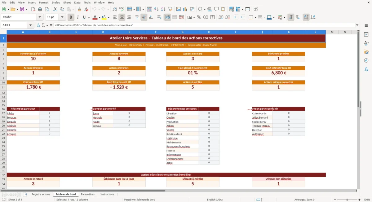 Excel – Suivi des actions correctives Excel - Gratuit (2026) – Tableau de bord