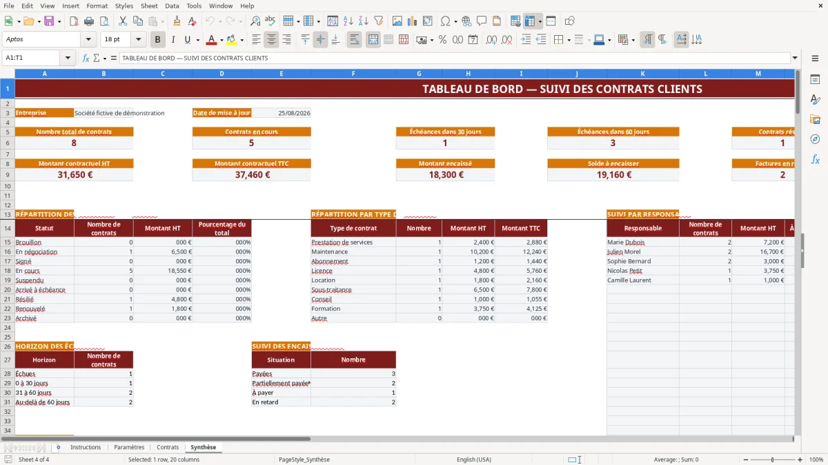 Capture d'écran 4 : Feuille Synthèse - Modèle Excel Suivi des contrats clients Excel - Gratuit (2026)