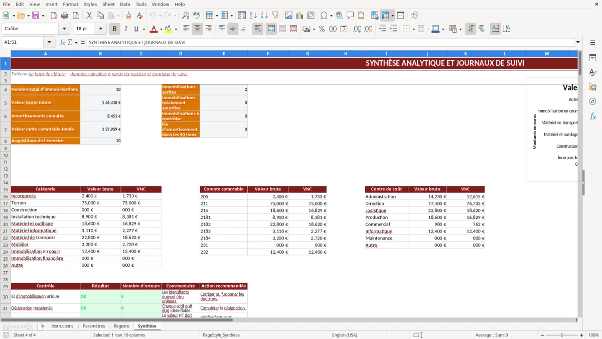 Capture d'écran 4 : Feuille Synthèse - Modèle Excel Suivi des immobilisations Excel - Gratuit (2026)