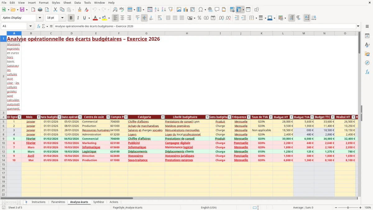 Capture d'écran 3 : Feuille Analyse écarts - Modèle Excel Analyse des écarts budget Excel - Gratuit (2026)